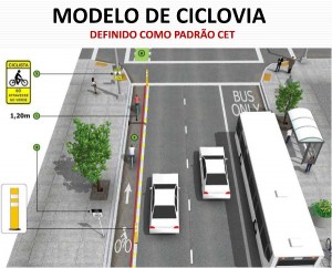 modelo-de-ciclovia-padrao-CET